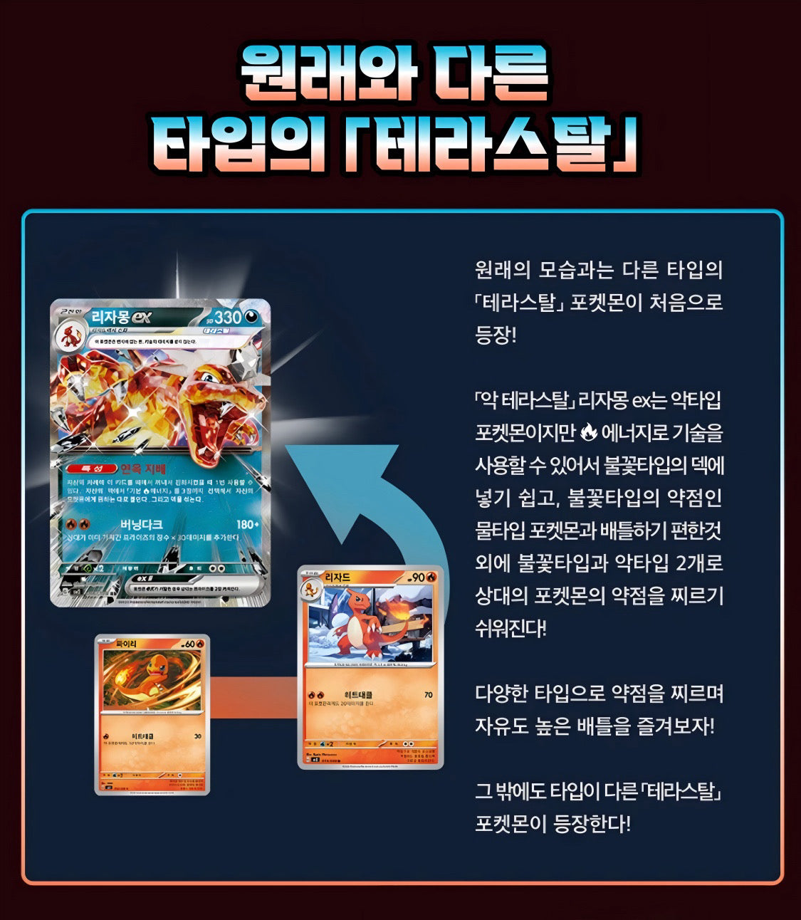 Pokémon TCG: Scarlet & Violet Ruler of the black flame booster box SV3 (coreano)