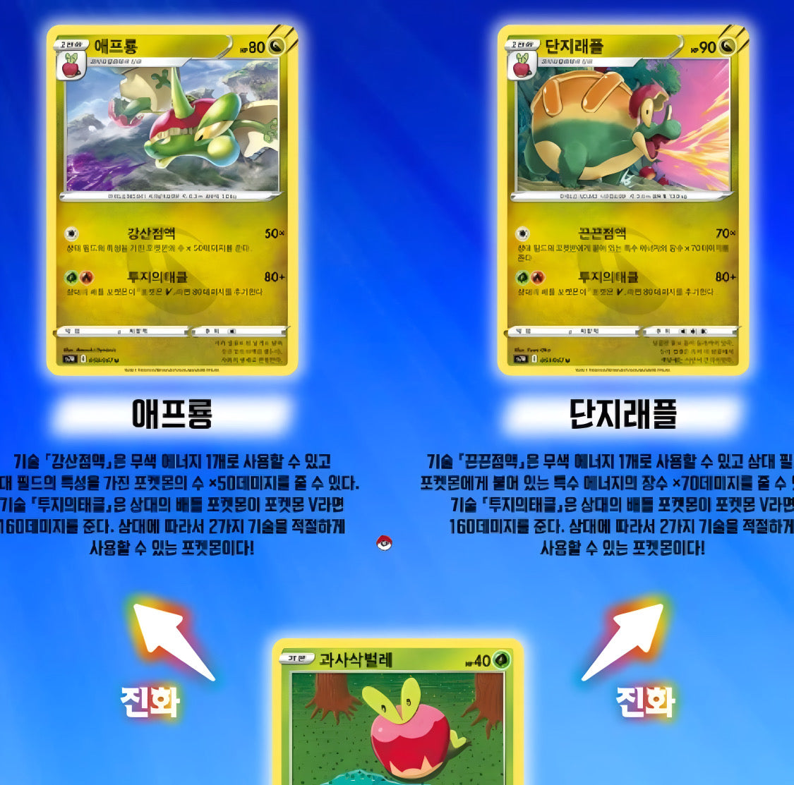 Pokémon TCG: Blue Sky Stream Booster Box SR7 (coreano)